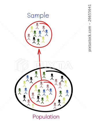 Research Process Sampling from A Target Population 26655641