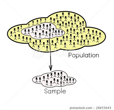 Research Process Sampling from A Target Population 26655643