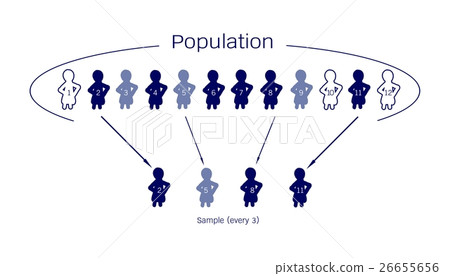 Research Process Sampling from A Target Population 26655656