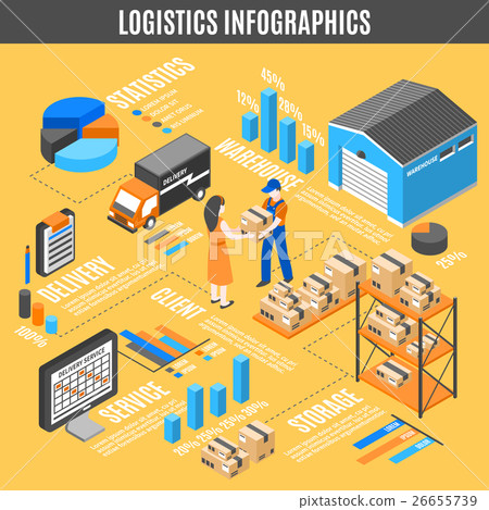 Logistics Isometric Infographics Logistics Isometric Infographics 26655739