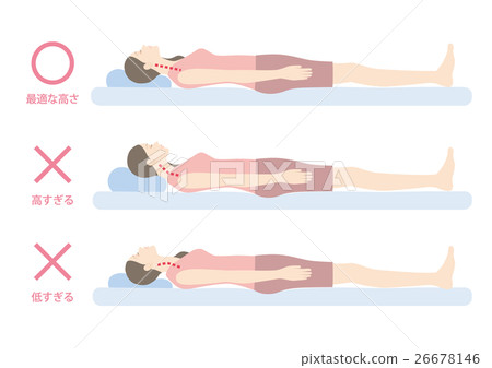 Sleeping posture _ pillow height 26678146