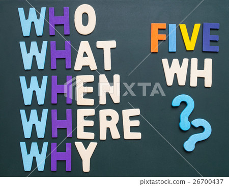 Who What When Where Why - wording on blackboard 26700437