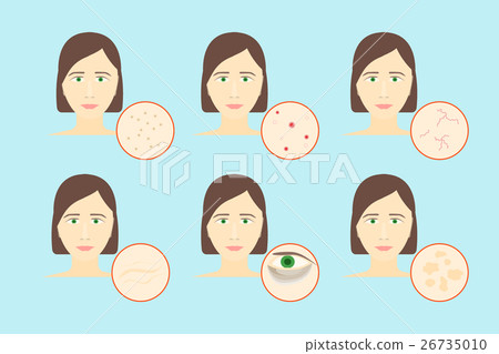 Girl Skincare Different Problems Set. Vector 26735010