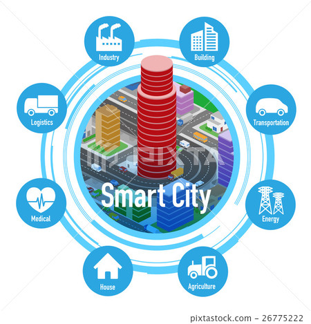 Smart city image 26775222