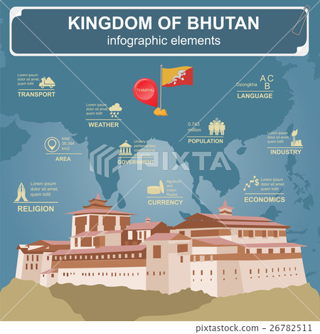 Bhutan infographics. Punakha - Dzong 26782511