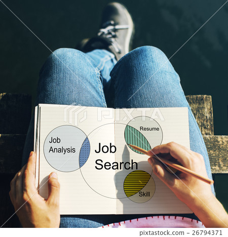 Recruitment Consulting Venn Diagram Recruitment Consulting Venn Diagram 26794371