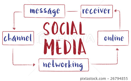 Business Creative Startup Process Concept Business Creative Startup Process Concept 26794855