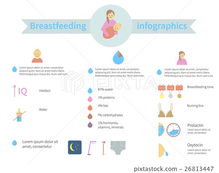 Infographics Breastfeeding - Stock Illustration [26813447] - PIXTA