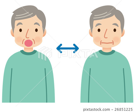 Mouth exercise swallowing gymnastics nursing care Mouth exercise swallowing gymnastics nursing care 26851225