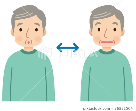 Mouth exercise swallowing gymnastics nursing care - Stock Illustration ...