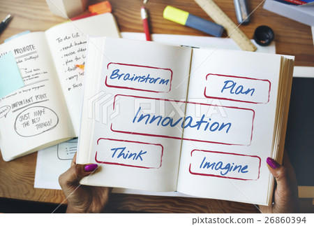 Innovation Be Creative Fresh Ideas Inspire Concept Innovation Be Creative Fresh Ideas Inspire Concept 26860394
