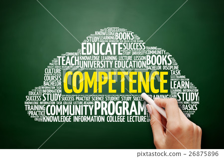 COMPETENCE word cloud, education concept 26875896