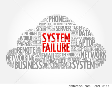 System Failure word cloud System Failure word cloud 26910343