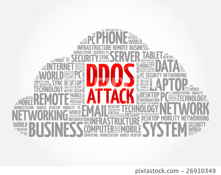 DDOS Attack word cloud DDOS Attack word cloud 26910349