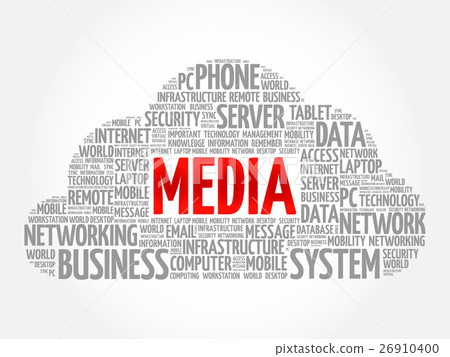 MEDIA word cloud 26910400