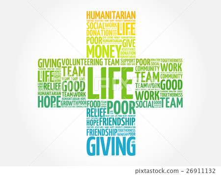 LIFE word cloud collage 26911132