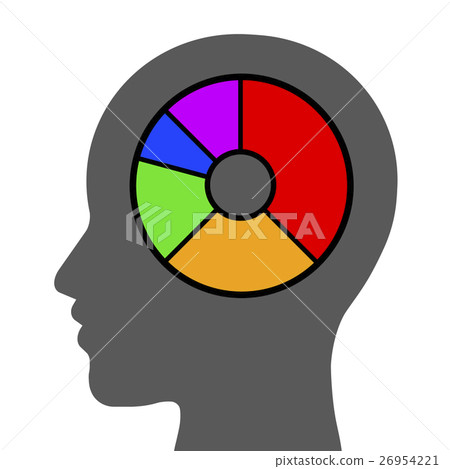 Pie chart in the brain 26954221