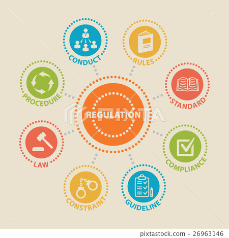 REGULATION. Concept with icons. 26963146