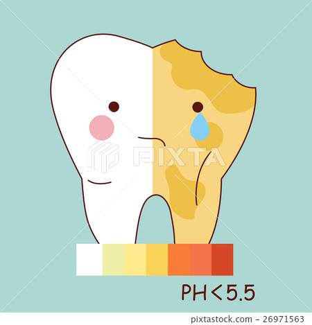 healthy teeth and tooth decay 26971563