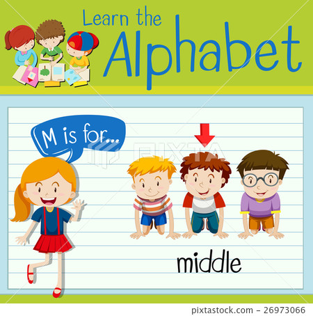 Flashcard letter M is for middle 26973066
