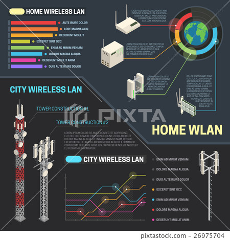 City wireless communication infographics 26975704