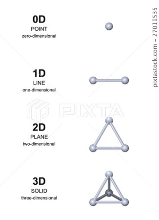 3D three dimensions development with gray spheres 3D three dimensions development with gray spheres 27011535