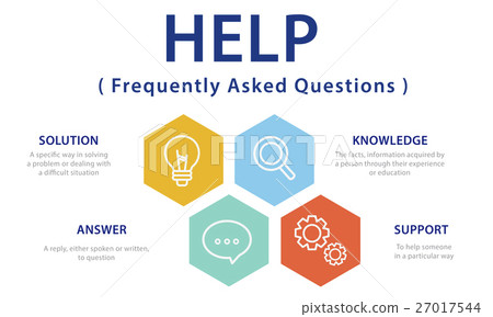 Contact us Information Faqs Word Concept Contact us Information Faqs Word Concept 27017544