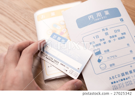 考試票 考試票 27025342