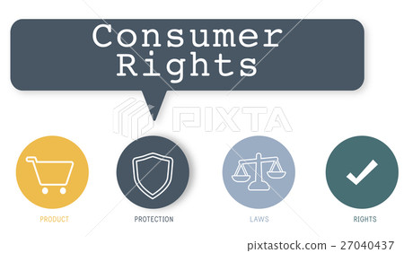 Consumer Rights Protection Regulation Concept 27040437