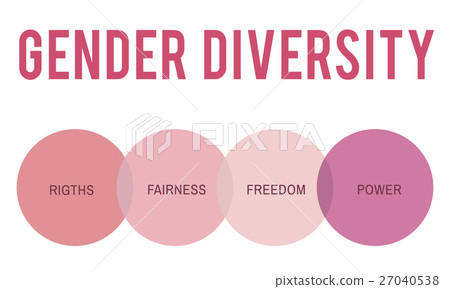 Women Rights Human Gender Equal Opportunity Concept 27040538