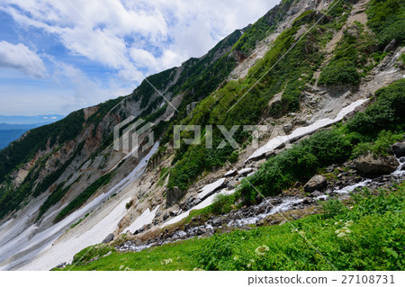 Nagano Northern Alps Hakuba Daisetsuki 27108731