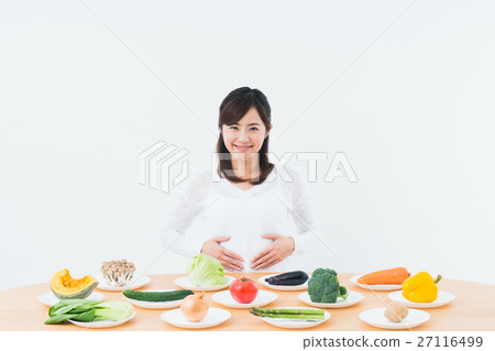 女性（蔬菜） 27116499