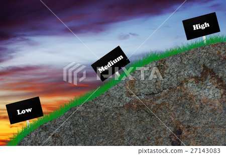 Risk Assessment Concept Risk Assessment Concept 27143083