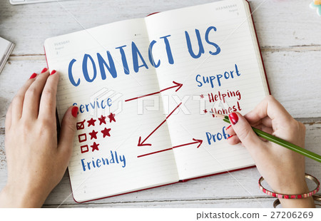 Customer Service Rating Graph Customer Service Rating Graph 27206269