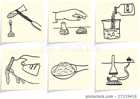 Rules of behavior in chemical laboratory 27219418