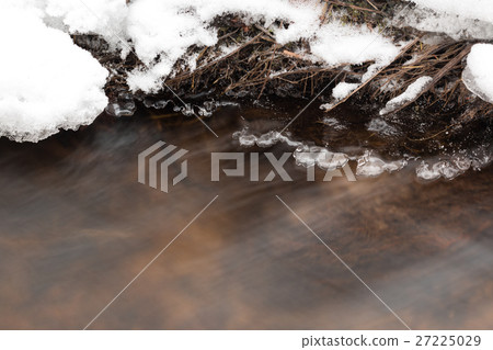 Motion of flowing water and a frozen riverbank Motion of flowing water and a frozen riverbank 27225029