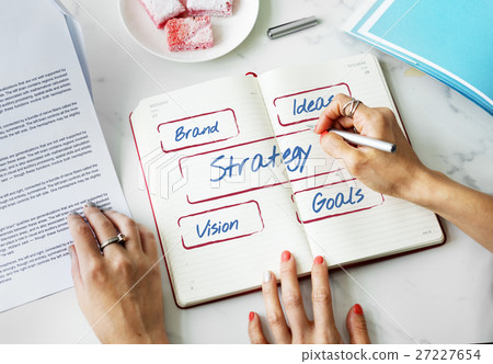 Business Entrepreneur Strategy Development Ideas Concept 27227654