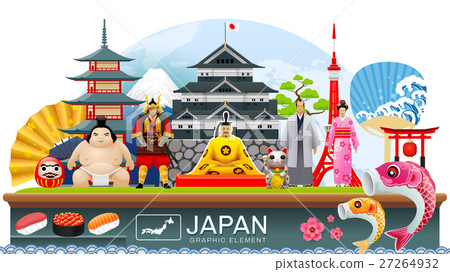 japan infographic travel place and landmark Vector japan infographic travel place and landmark Vector 27264932