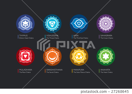 Chakras set - ayurveda, spirituality, yoga symbols Chakras set - ayurveda, spirituality, yoga symbols 27268645