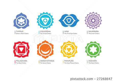 Chakras set - ayurveda, spirituality, yoga symbols 27268647