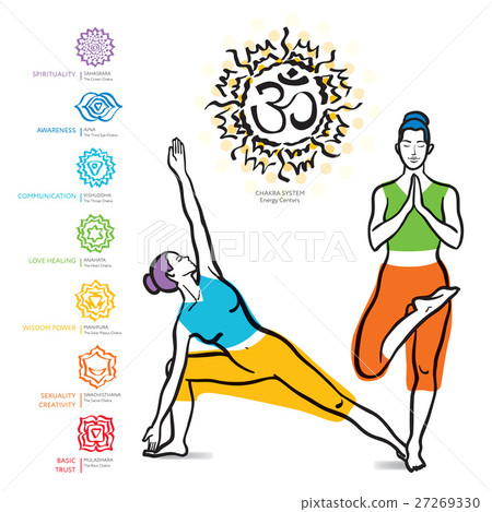 Chakras set. Vector yoga asanas illustration. 27269330