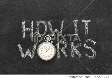 Stock Photo: how it works watch