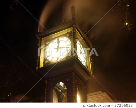 蒸汽表 蒸汽表 27296032