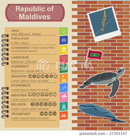 Maldives  infographics, statistical data, sights 27303147