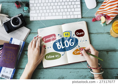 Blog Share Follow us Concept 27317077