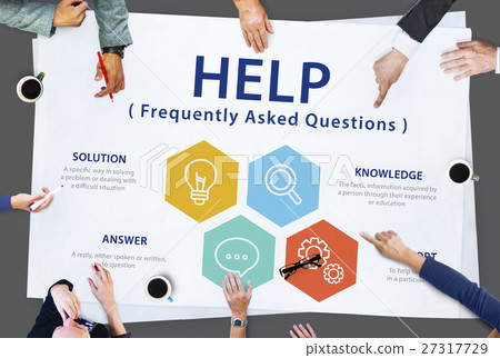 Contact us Information Faqs Word Concept 27317729