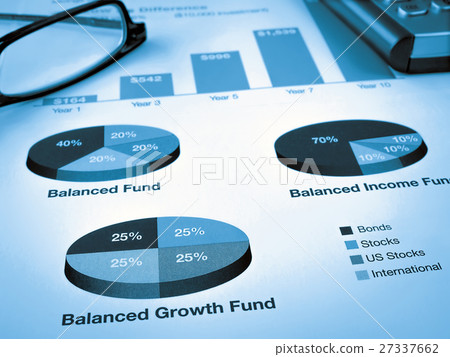 Investment Chart Investment Chart 27337662
