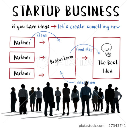 Startup Business Plan Brainstorming Graphic Concept Startup Business Plan Brainstorming Graphic Concept 27343741
