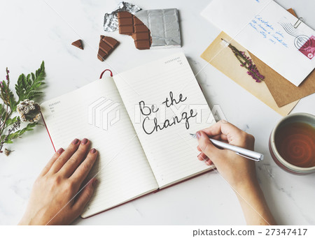 Be Brave Encouragement Time to Act Motivation Aspirations Conceppt 27347417