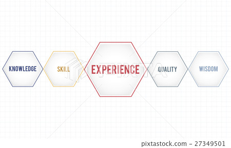 Success Training Development Geometric Forms Graphic Success Training Development Geometric Forms Graphic 27349501